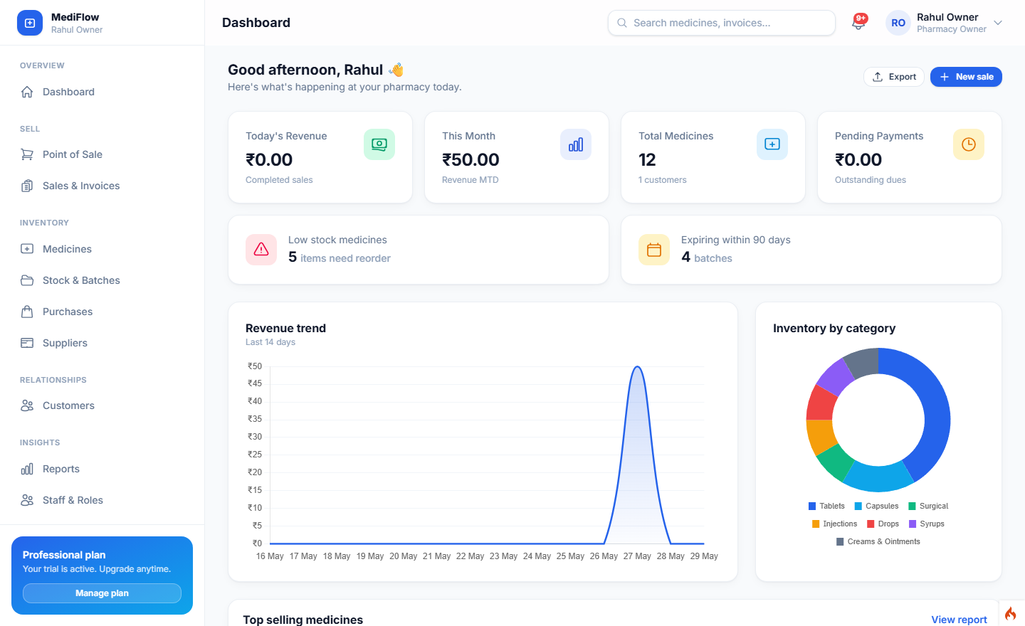 YuGo MediFlow preview