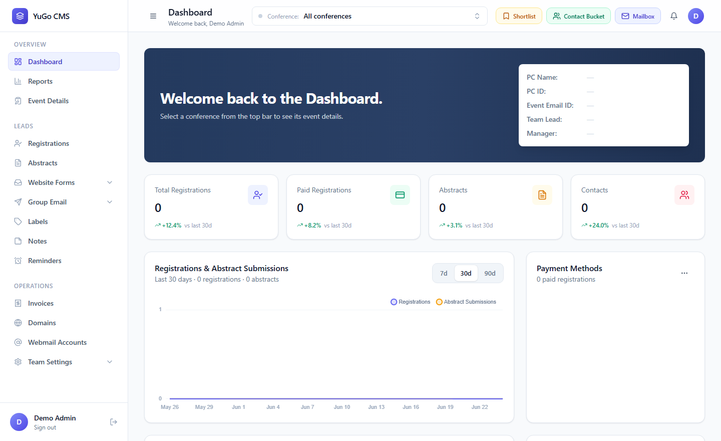 YuGo CMS preview